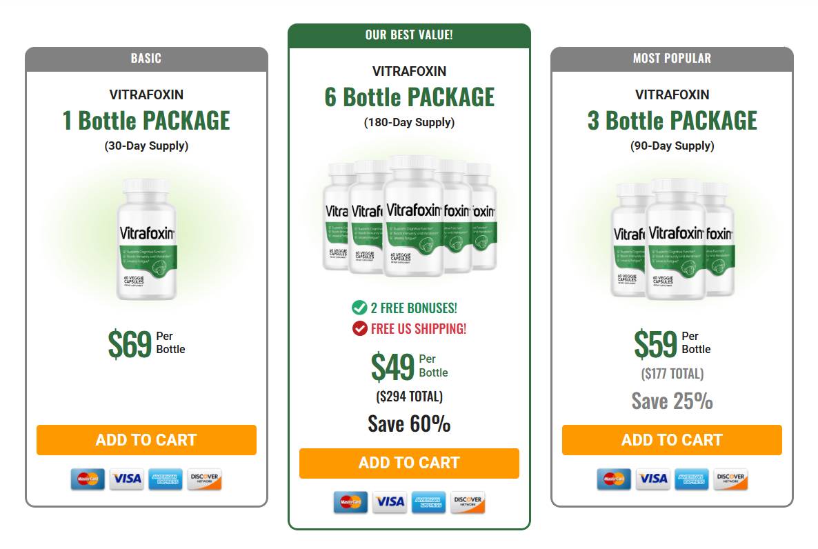 Vitrafoxin official website buy